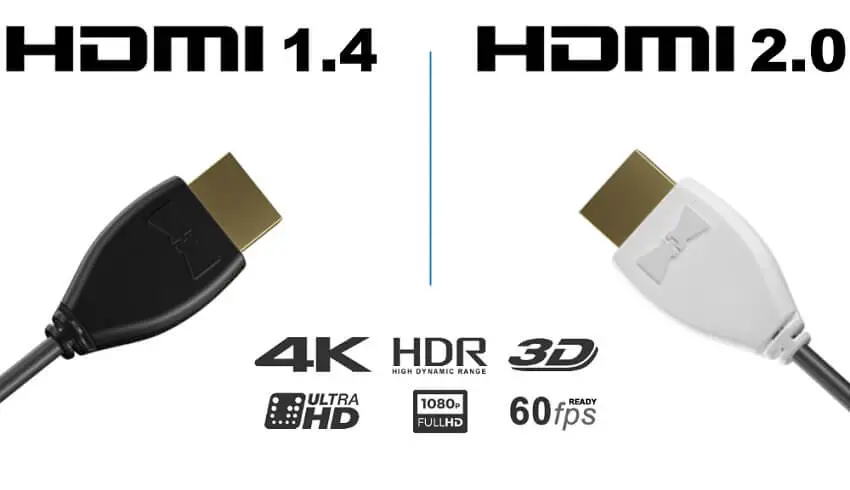 Difference entre HDMI 1 et HDMI 2
