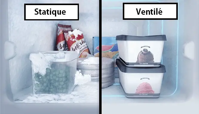 Difference entre froid statique et froid ventile