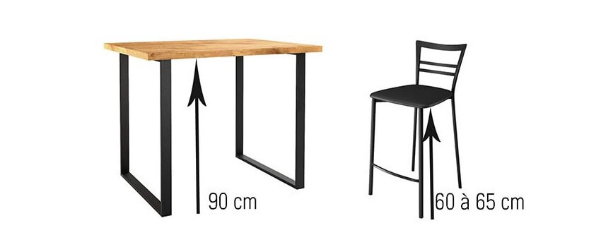 Quelle hauteur de chaise pour table 90 cm