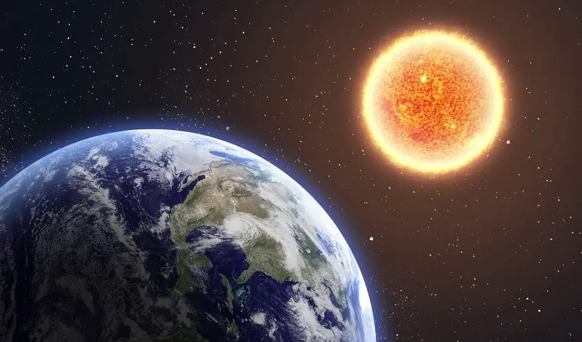 Combien de temps la terre tourne autour du soleil