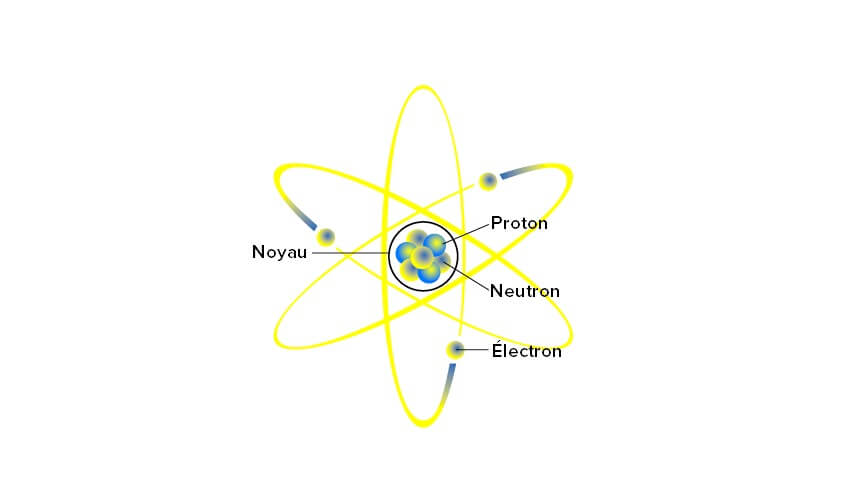 Pourquoi les electrons ne tombent pas sur le noyau