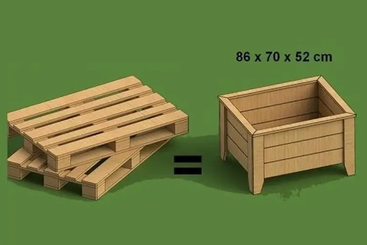Comment fabriquer un bac en bois