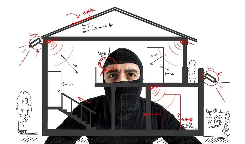Comment proteger une maison des cambrioleurs