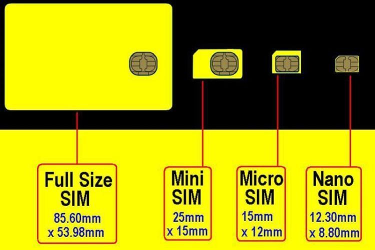 Comment transformer une carte SIM en nano