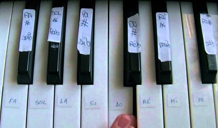 Comment apprendre a jouer du piano