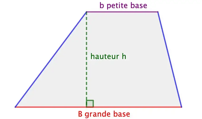 Comment calculer la hauteur dun trapeze