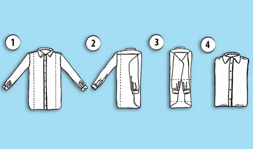 Comment plier une chemise dans une valise
