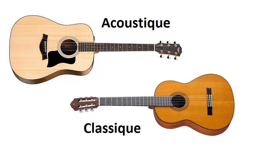 Difference entre guitare classique et acoustique
